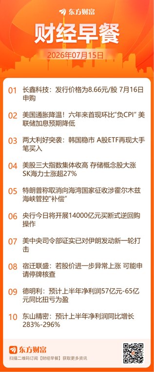 东方财富财经早餐